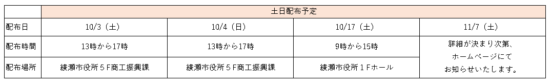 マンホールカード