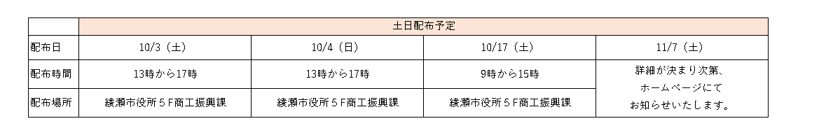 マンホールカード日程