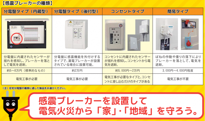 ストーブ火災1