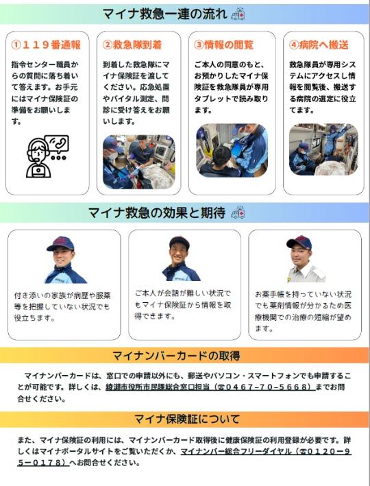 マイナ救急について(裏)