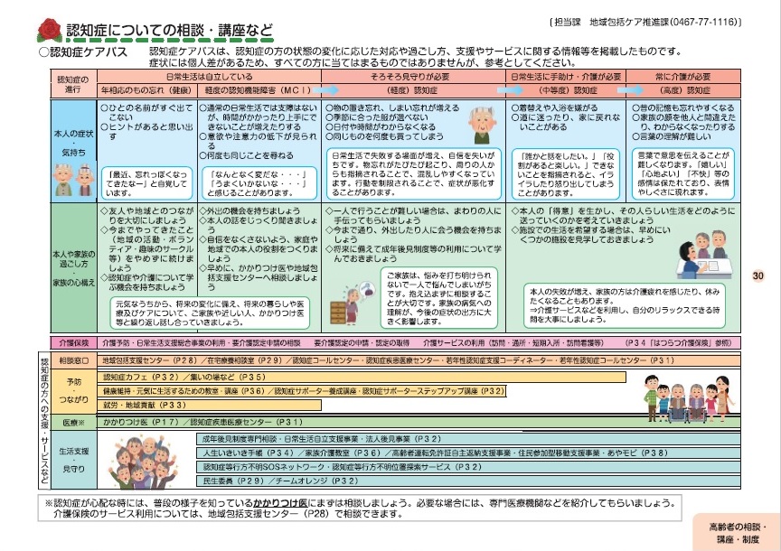 r8nintishoucarepass