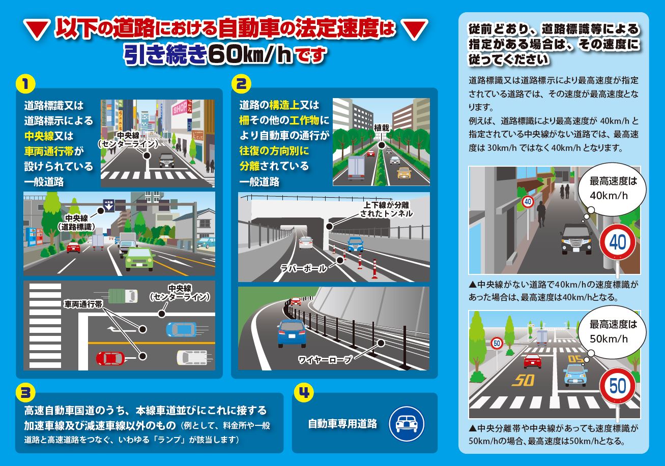 生活道路30kmリーフレット（裏面）