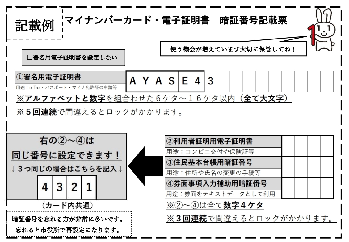 暗証番号記載票