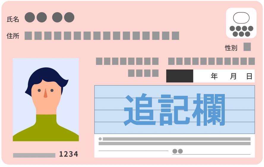 マイナンバーカード