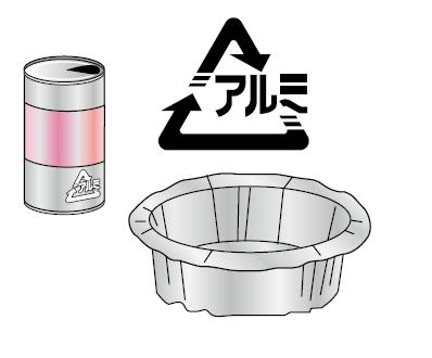 飲料用の缶、アルミマーク、アルミホイルのイラスト