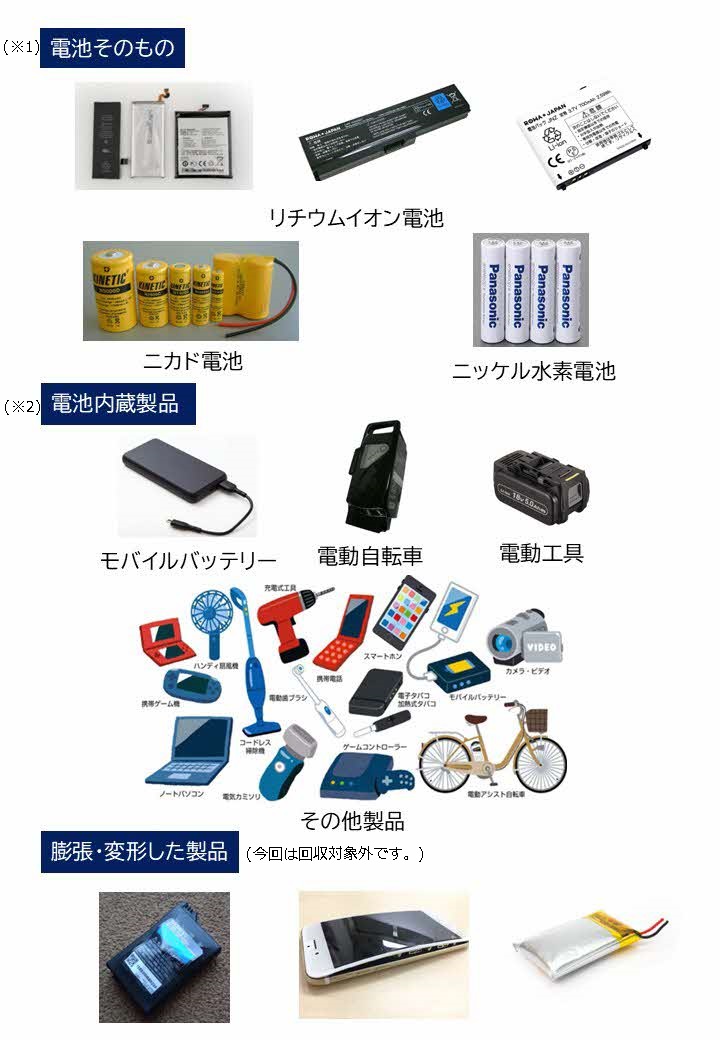 製品例