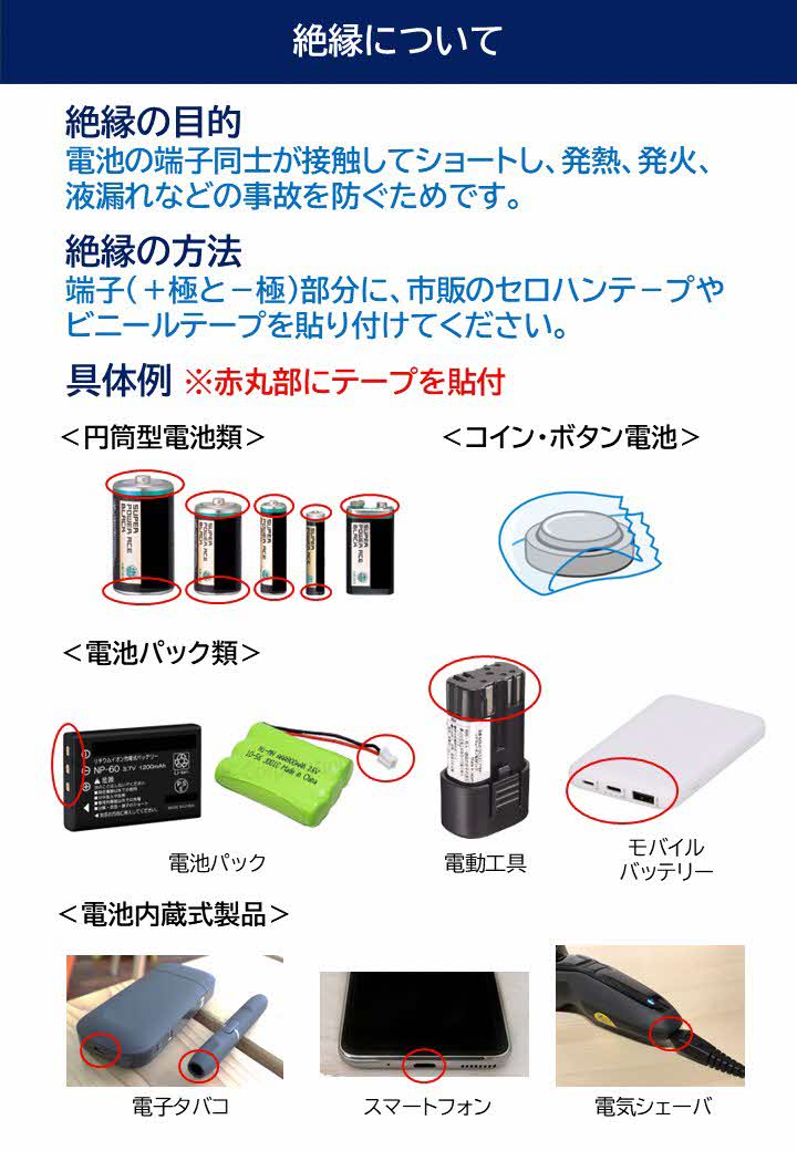 絶縁の仕方について