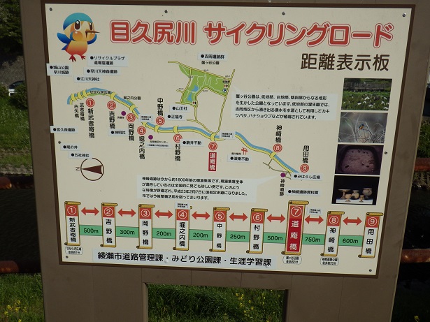 目久尻川サイクリングロードの各地点までの距離が示されている距離表示板（道庵橋付近）の写真