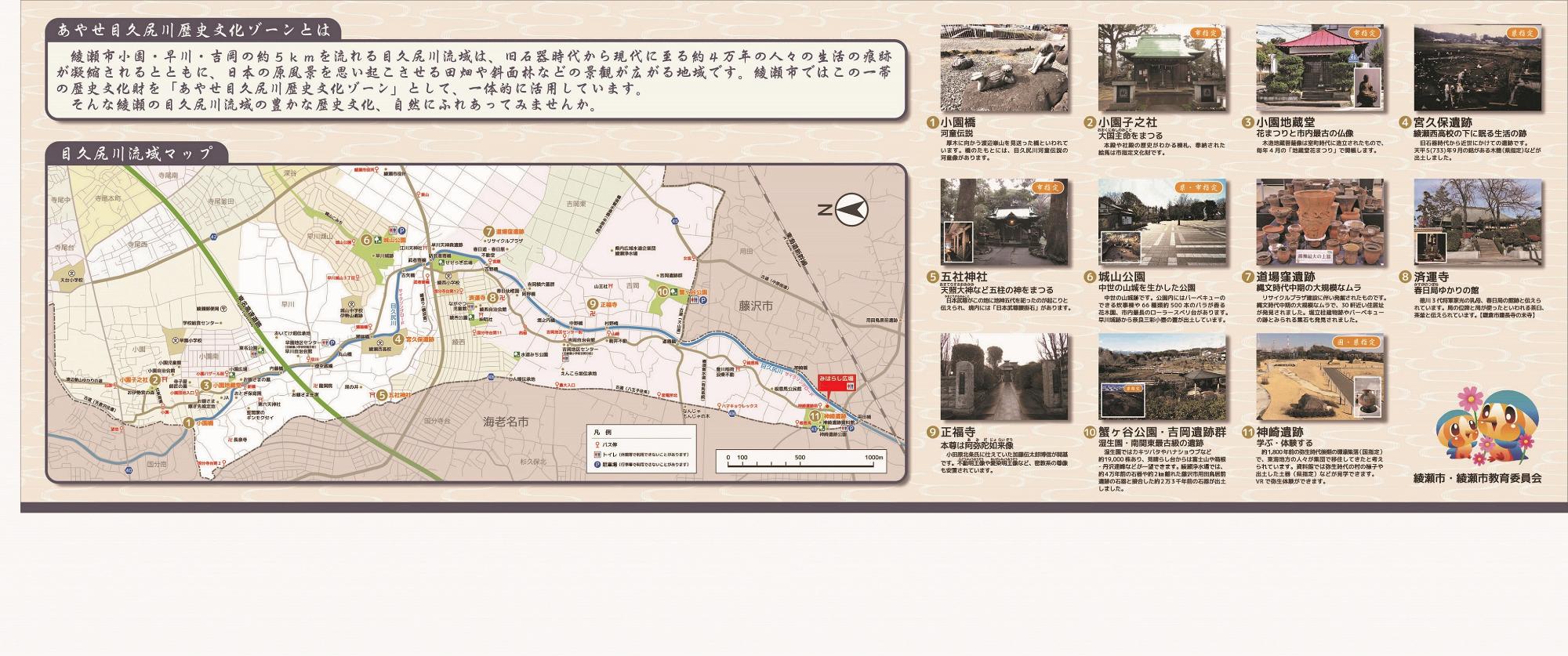 歴史文化ゾーンのスポット箇所を地図と写真で示したあやせ目久尻川歴史文化ゾーンマップ