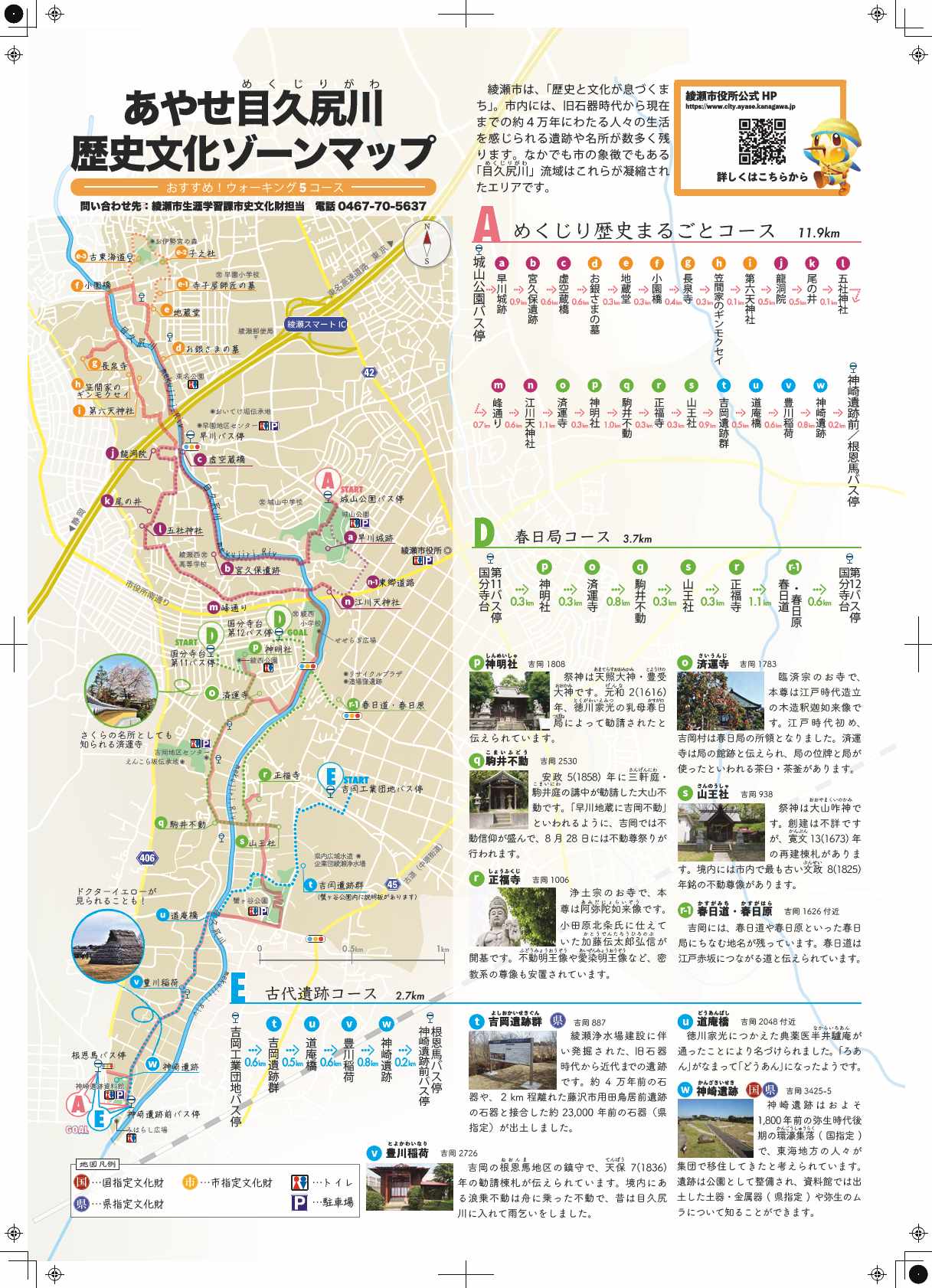 あやせ目久尻川歴史文化ゾーンマップ（表）