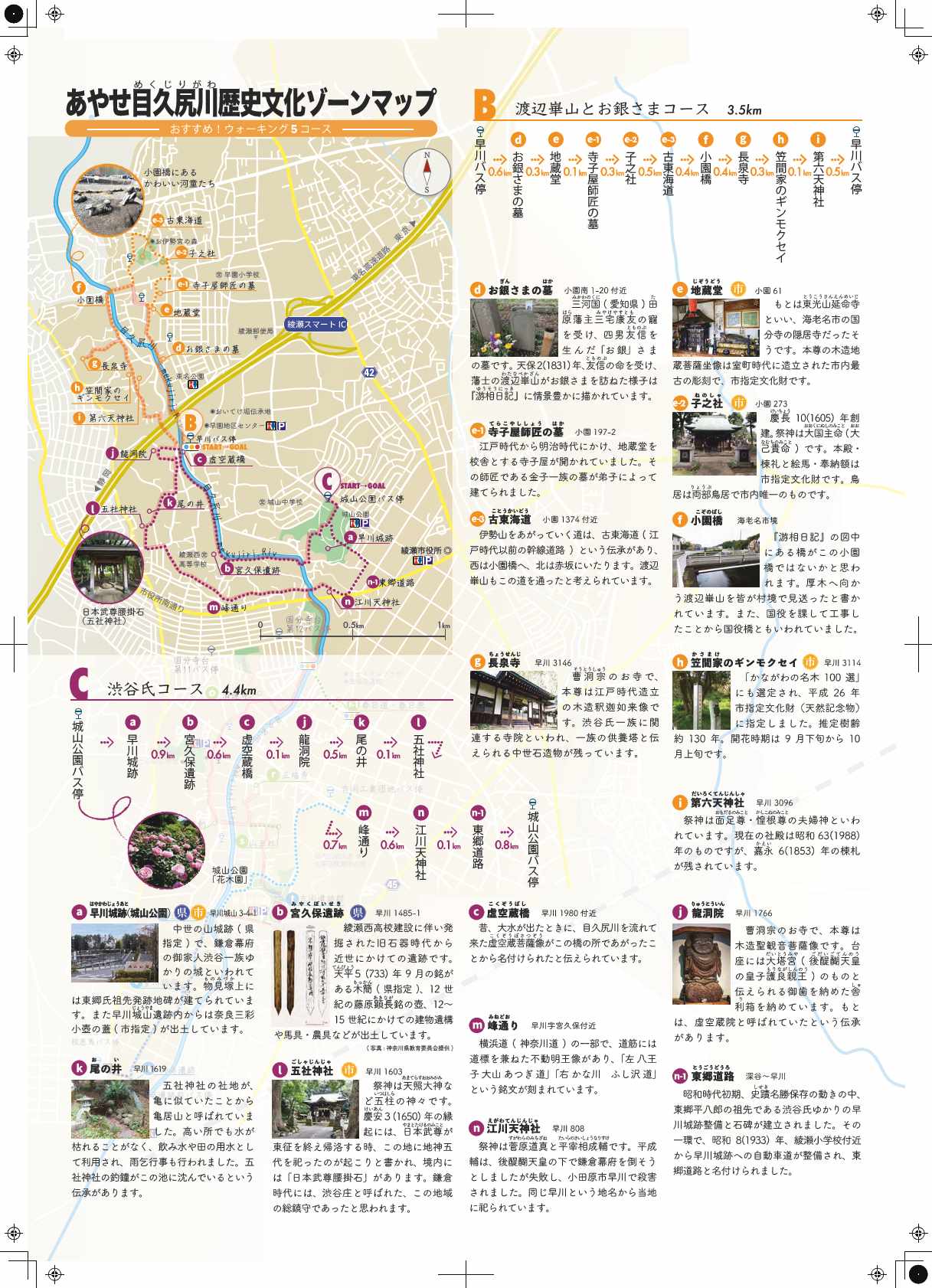 あやせ目久尻川歴史文化ゾーンマップ（裏）