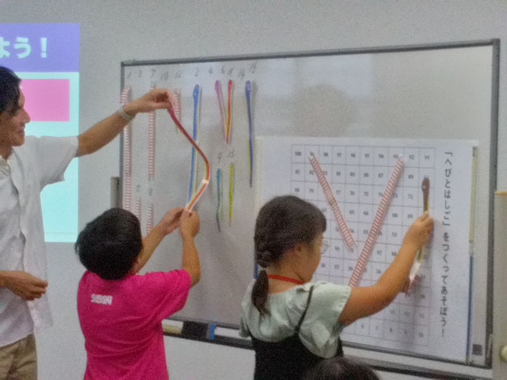 第1回プレあやせフレンドシップキッズでインドのすごろく「ハシゴとヘビ」で遊ぶ様子