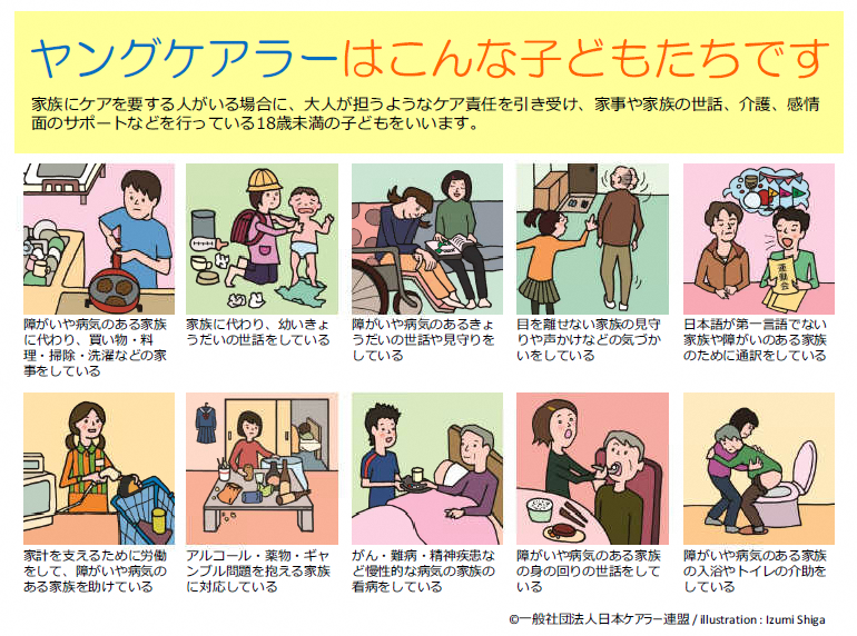 ヤングケアラーはこんな子どもたちですのチラシ