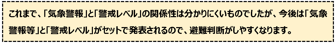 新たな防災気象情報のポイント