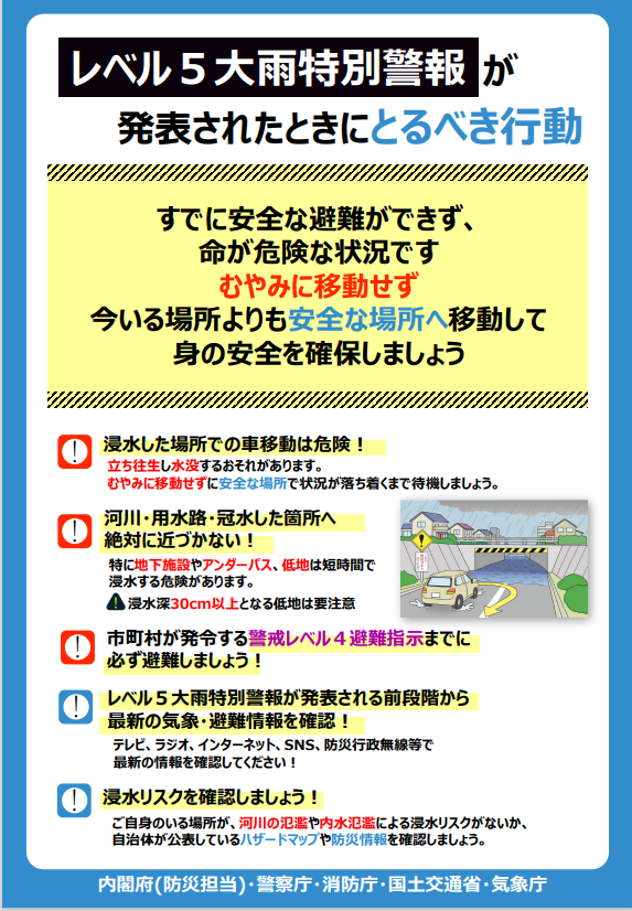 レベル5大雨特別警報が発表された時に、とるべき行動
