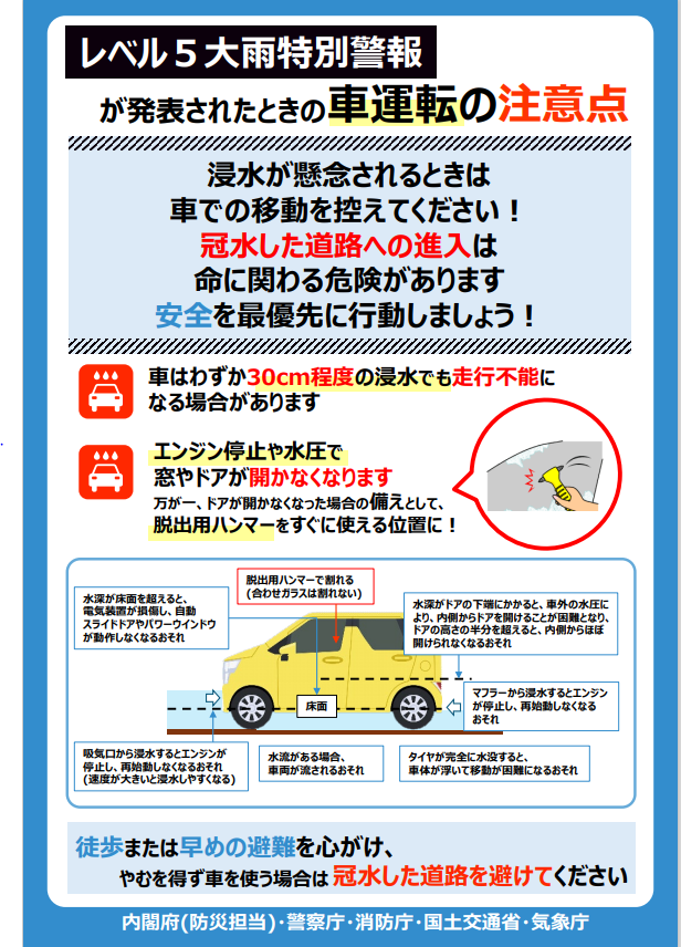 レベル5大雨特別警報が発表された時の車の運転