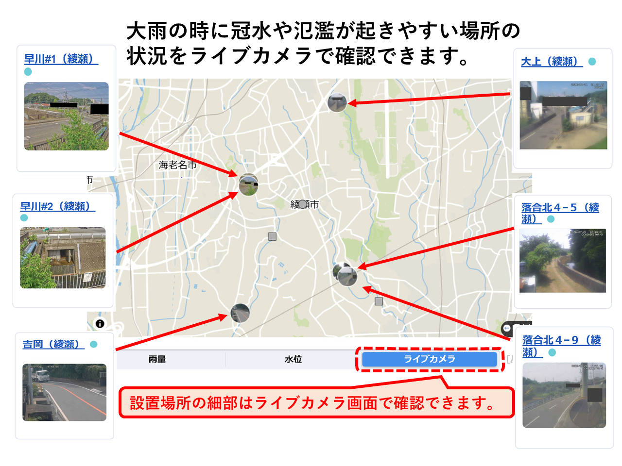 市内ライブカメラ