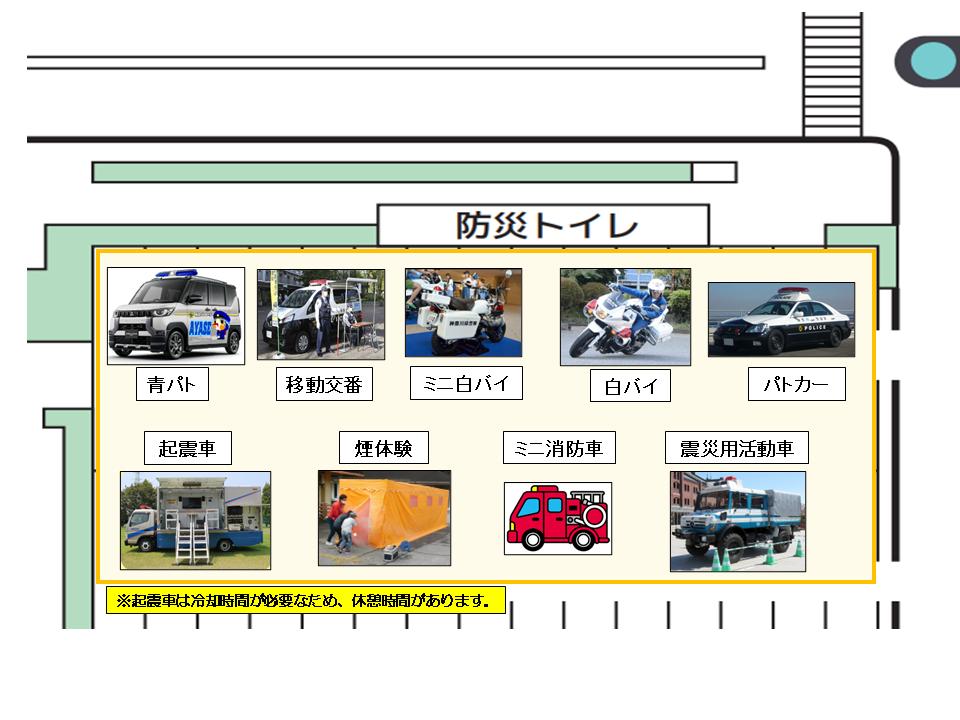 第1駐車場