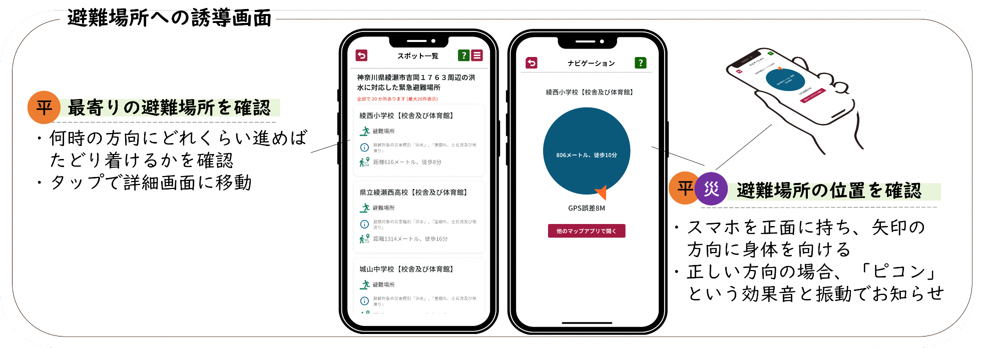 避難場所への誘導画面
