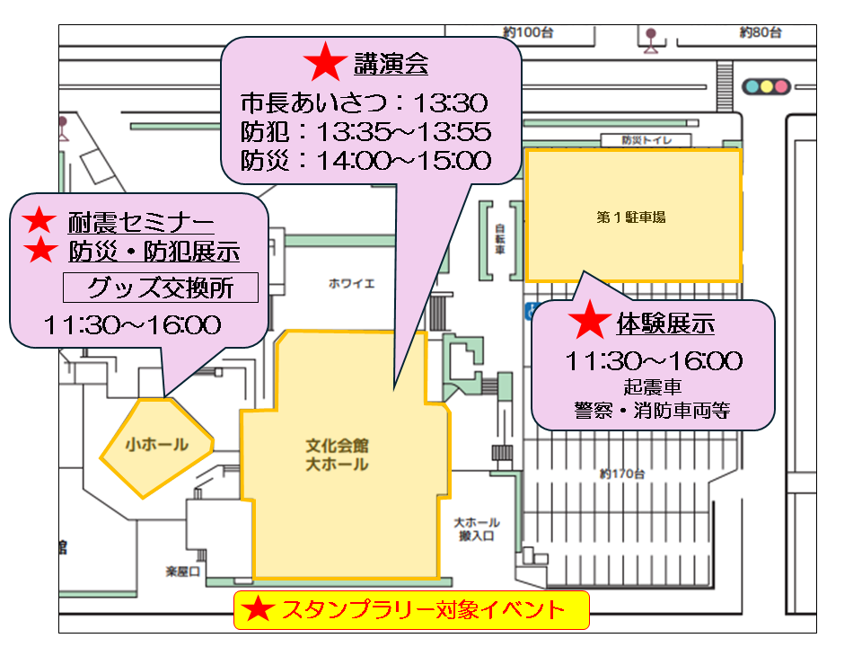 全体スケジュール
