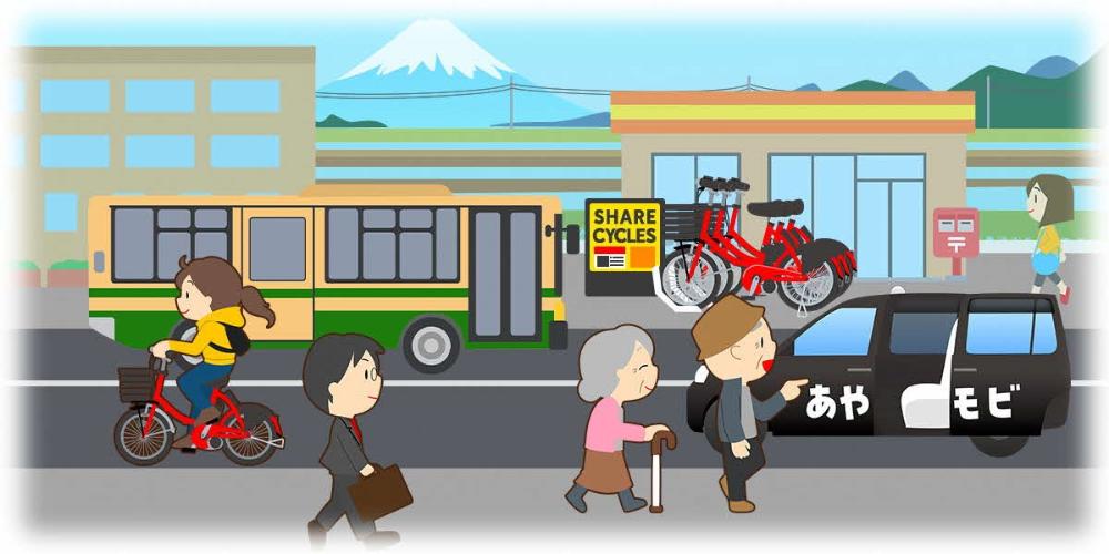 綾瀬市公共交通トピックス