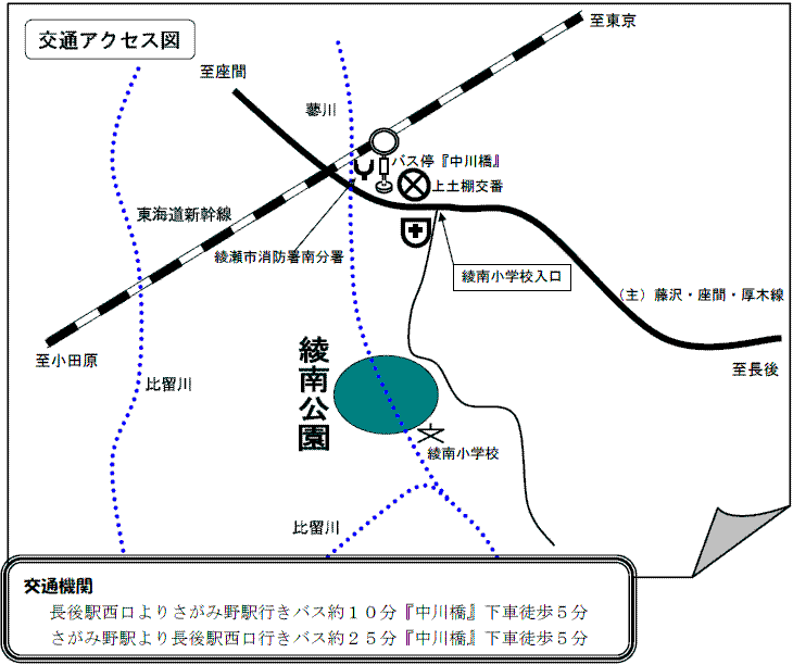 綾南公園 周辺からの交通アクセス図