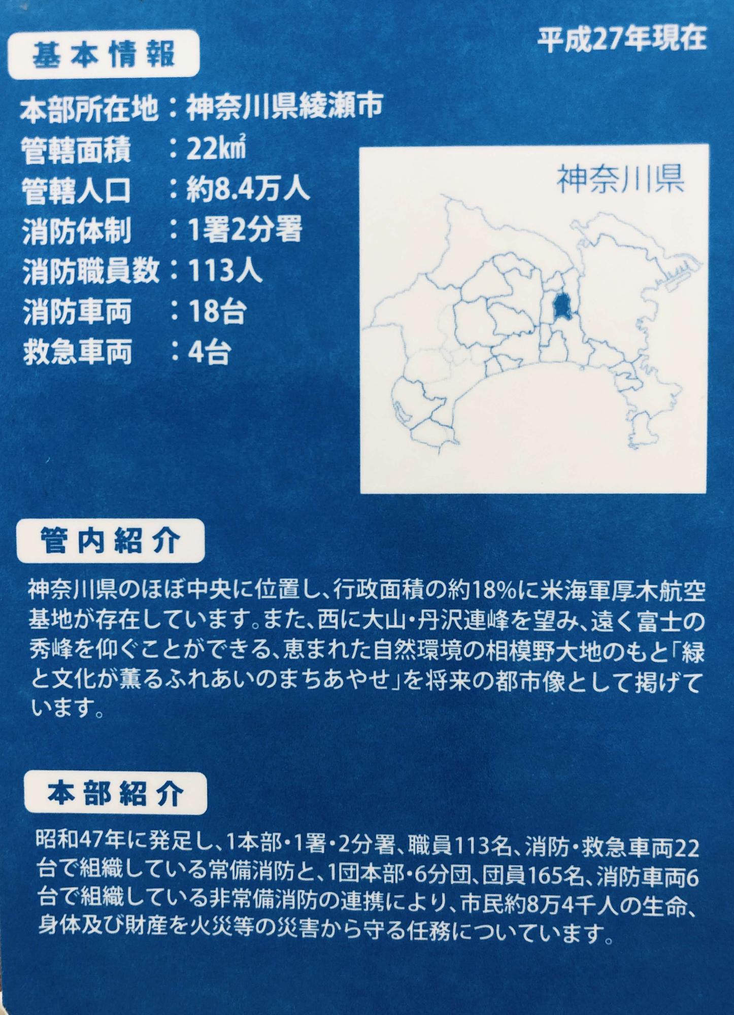 綾瀬市の基本情報、管内紹介、本部紹介と神奈川県の地図の中の綾瀬市の位置を示した地図が掲載されている綾瀬市消防本部カードの裏面
