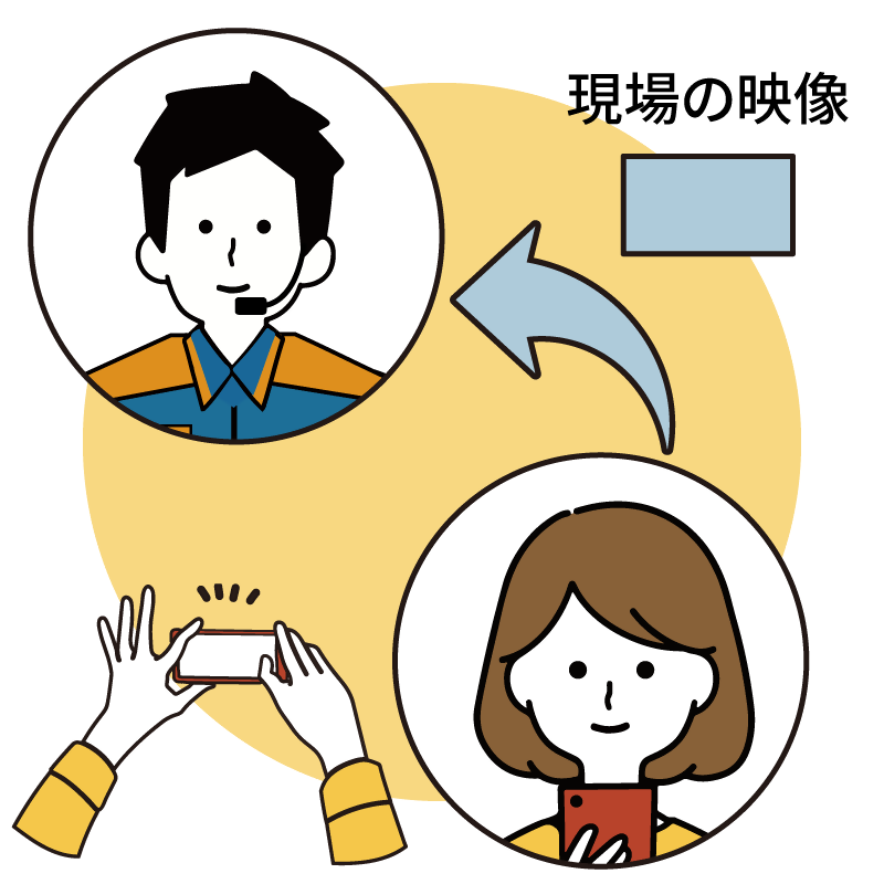 手順8.撮影している映像は指令員へ伝送され、指令員が現場の状況を確認することができます。