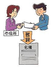 男性が市役所の職員の女性に選挙人名簿登録の申請の用紙を提出しているイメージイラスト