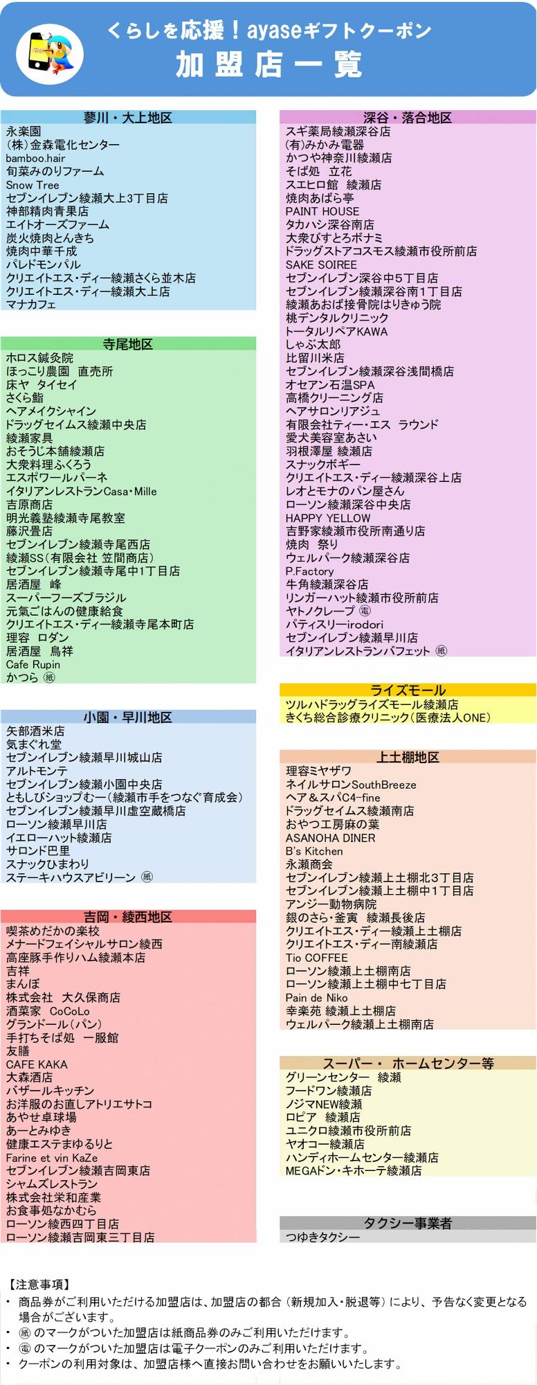 加盟店