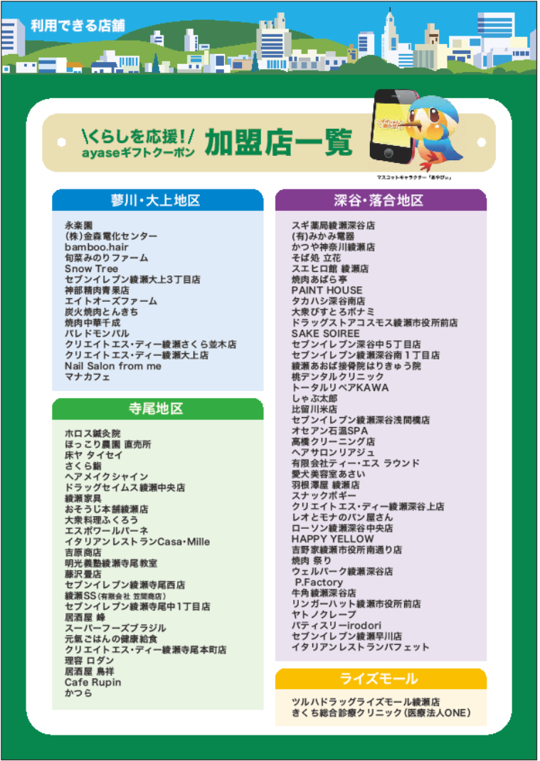 くらしを応援！ayaseギフトクーポン（あやPon！）について／綾瀬市