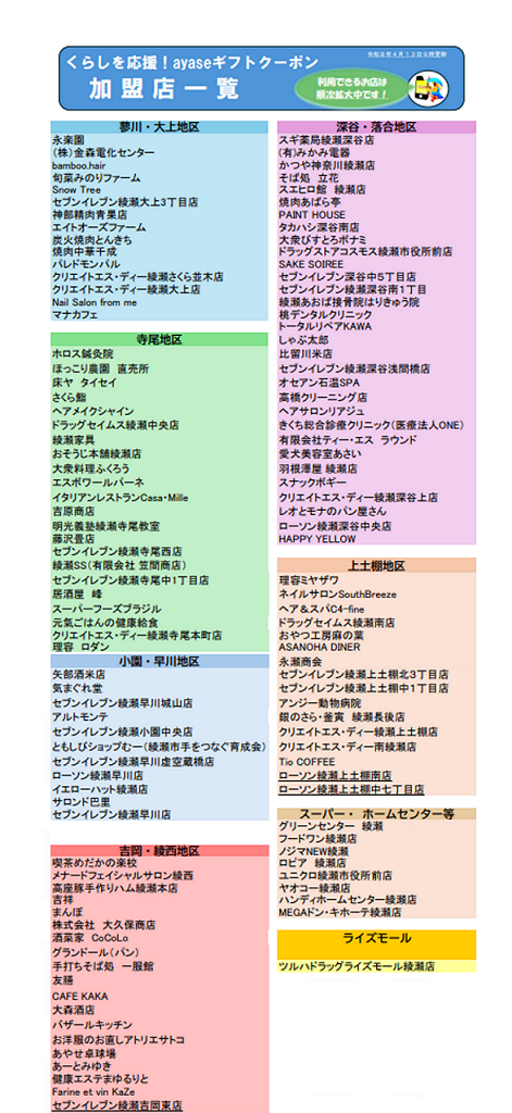 利用可能店舗一覧（令和8年4月13日9時時点）