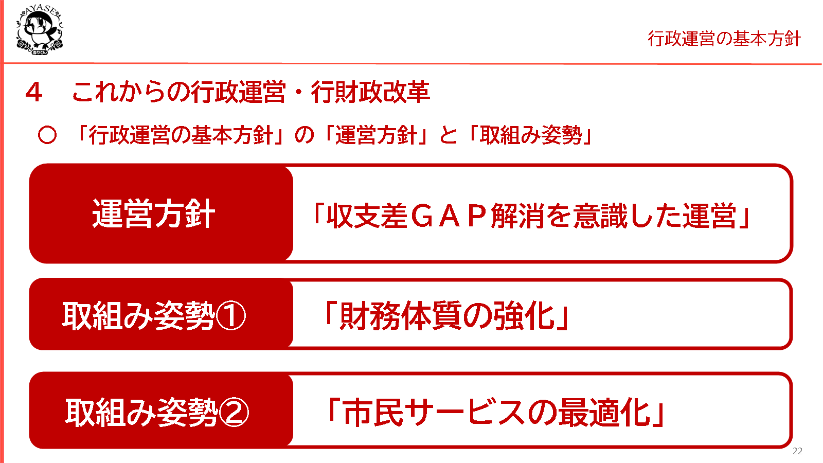「行政運営の基本方針」の「運営方針」と「取組み姿勢」