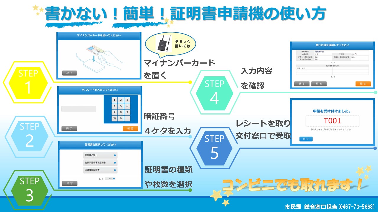 証明書発行機ちらし